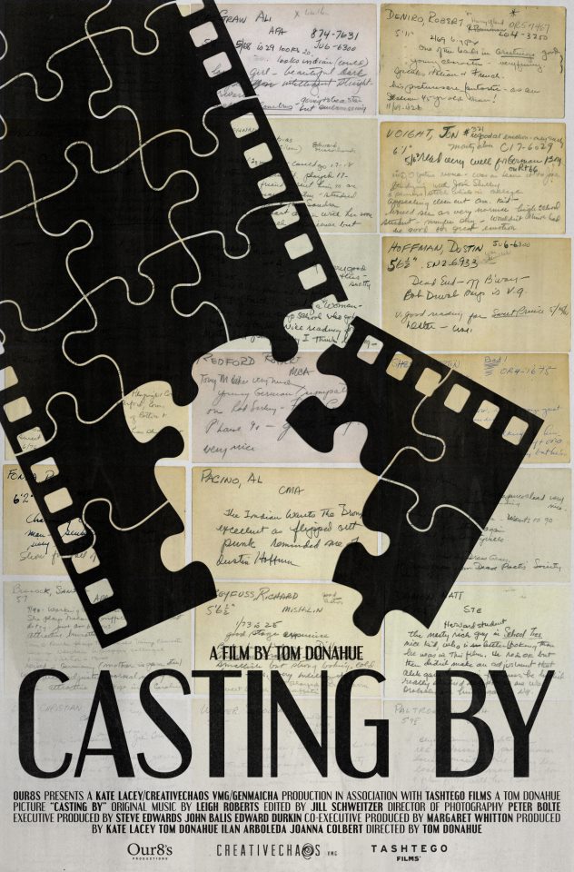 castingby