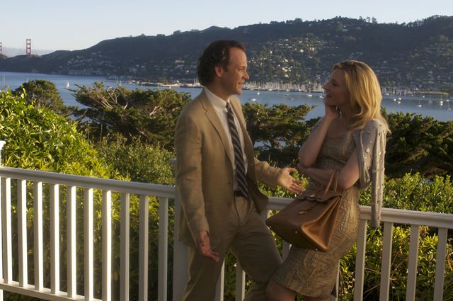 Blue Jasmine Week 3: $6m Box Office, Strong Acclaim Continues.