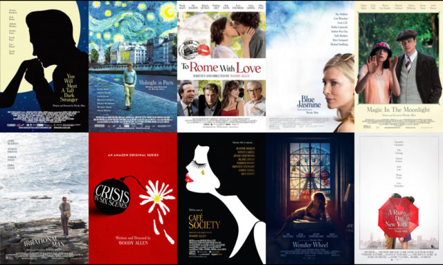 POLL: Rank Woody Allen's 2010s Films – The Woody Allen Pages